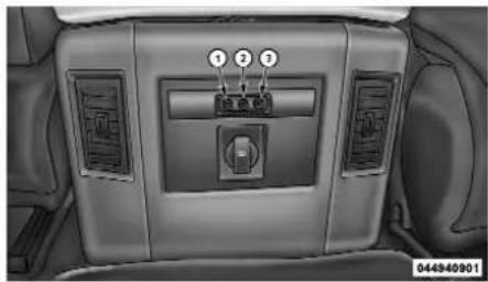 RAM 3500 (2012) - Utiliseruneconoledejeuvidéo - 1