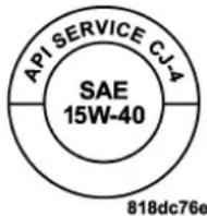 RAM 4500 Chassis Cab (2012) - Pictogramme identifiant les huiles moteur conformes à l'api - 1