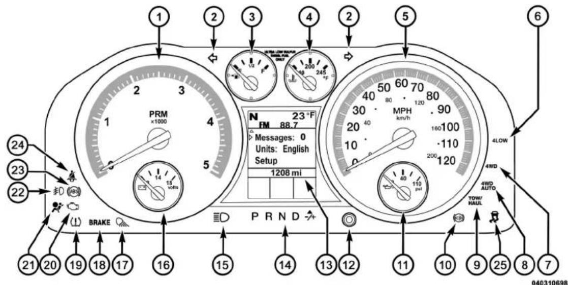RAM 4500 Chassis Cab (2012) - Instrumentsdutableauadebord - 1