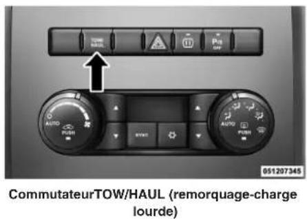 RAM 4500 Chassis Cab (2012) - Conditions d'utilisation du mode transport-remorquage(TOWHAUL) - 1