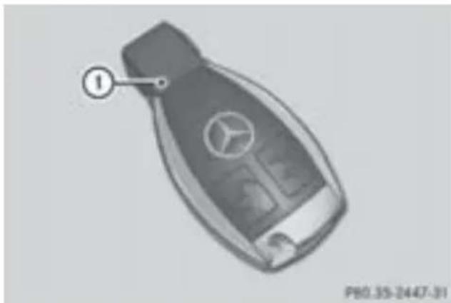 Mercedes-Benz MClass (2009) - 圭一の電池を点検する - 1
