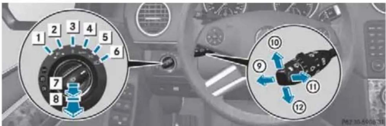 Mercedes-Benz MClass (2009) - 兰神斯人 - 1