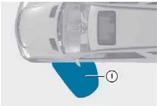 Mercedes-Benz MClass (2009) - サイドビュ一力メラの表示範圍 - 1