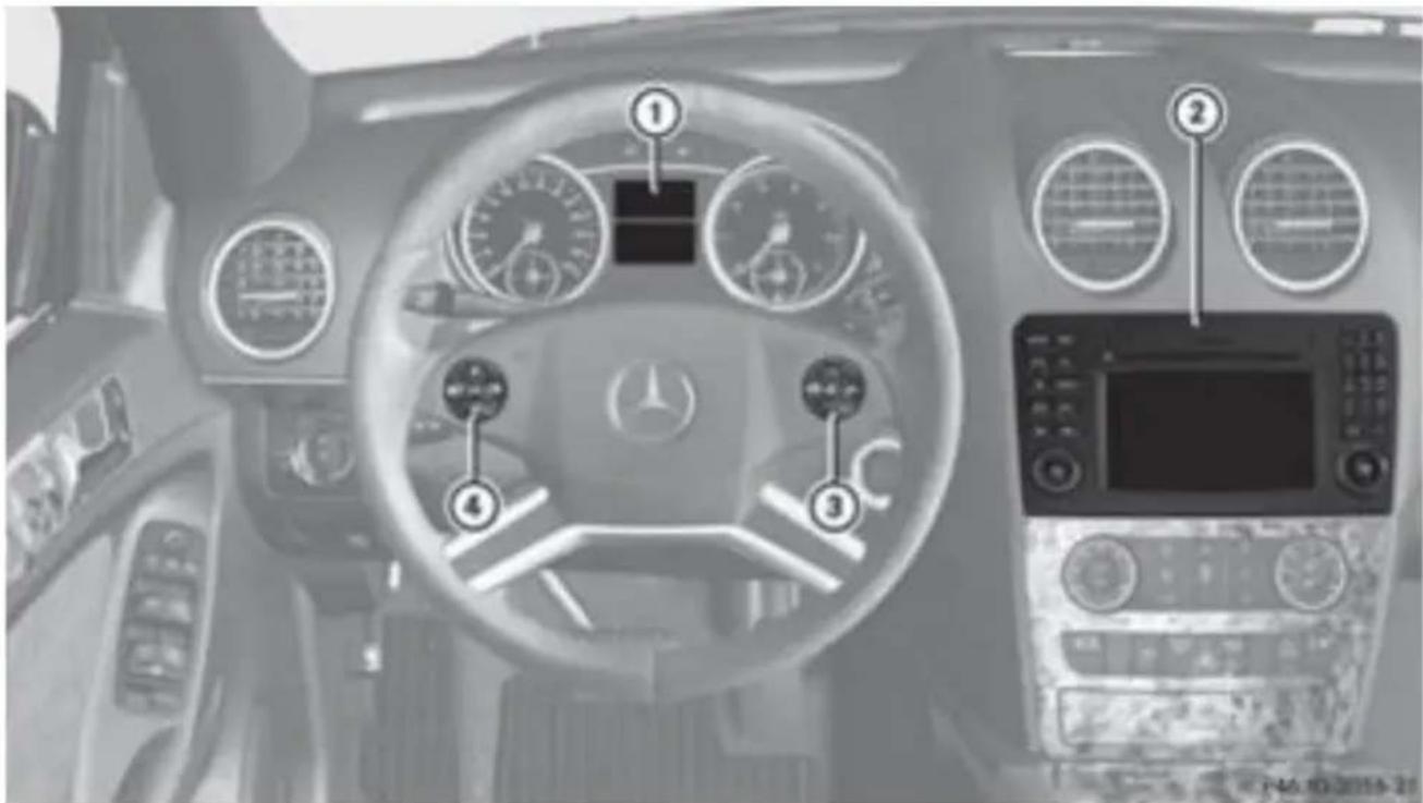 Mercedes-Benz MClass (2009) - # - 1