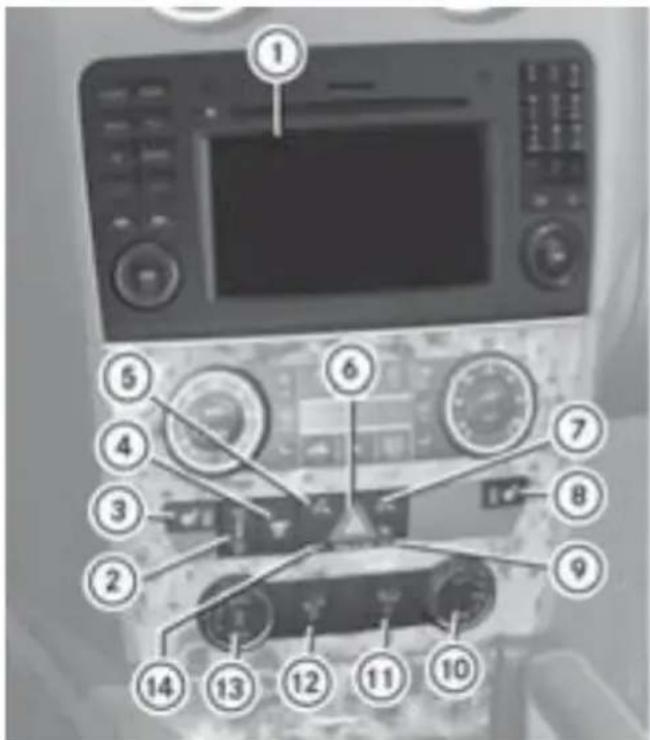Mercedes-Benz MClass (2009) - # - 1