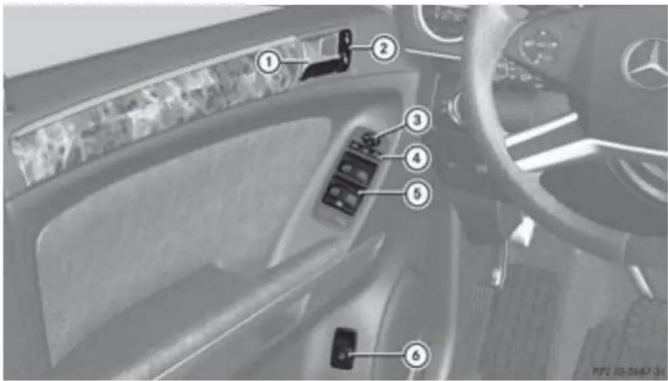 Mercedes-Benz MClass (2009) - Dアの操作部 - 1