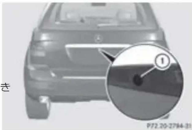 Mercedes-Benz MClass (2009) - 警告 - 1