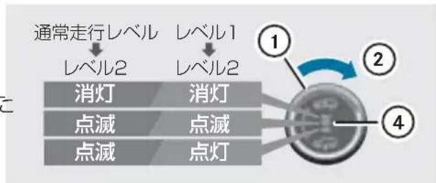 Mercedes-Benz MClass (2009) - 車高を才フローダル2にする - 1