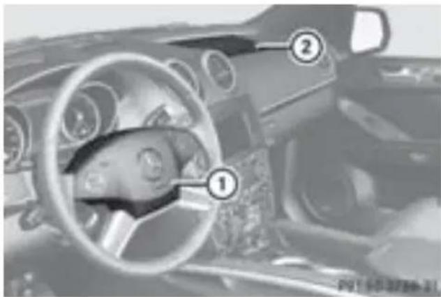 Mercedes-Benz MClass (2009) - 運軌席／助手席工アバット - 1