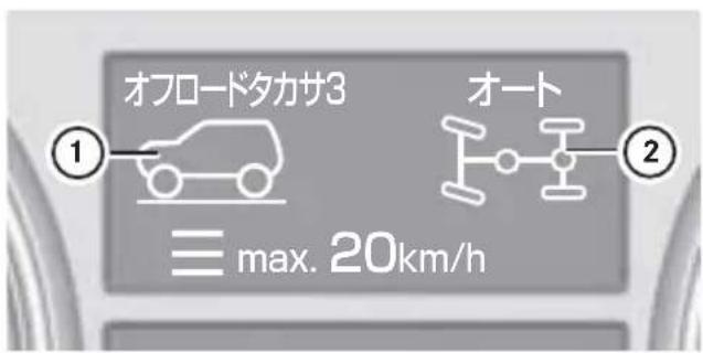 Mercedes-Benz MClass (2009) - 中 - 1