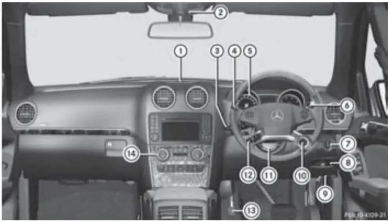 Mercedes-Benz MClass (2009) - 右八卜ル車 - 1