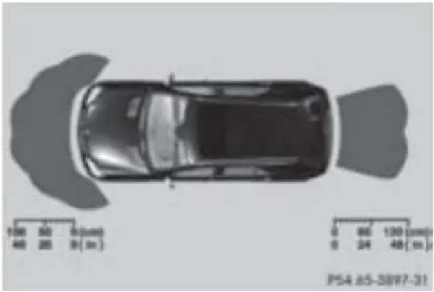 Mercedes-Benz MClass (2009) - ルンローの感知範圍 - 2