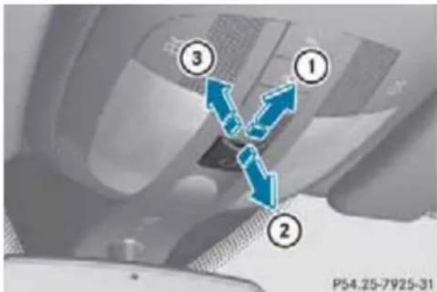 Mercedes-Benz MClass (2009) - 警告 - 1