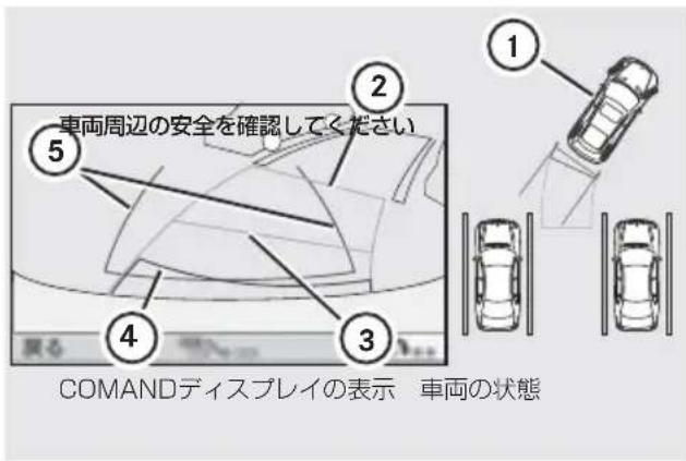 Mercedes-Benz MClass (2009) - Stéアリングをまわしぎが5後退駅車する - 1