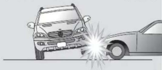 Mercedes-Benz MClass (2009) - 工アバットの作動条件 - 3