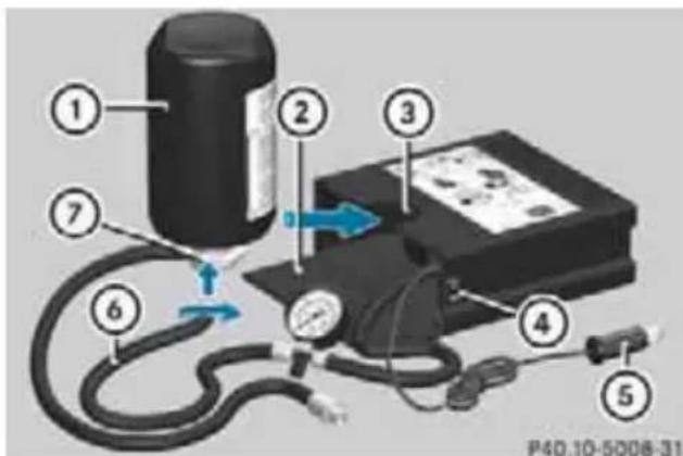 Mercedes-Benz MClass (2009) - タヤを修理する(空気圧徴一別体型) - 1
