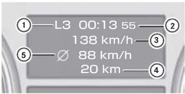 Mercedes-Benz MClass (2009) - ラットにと計測結果を確認する - 1