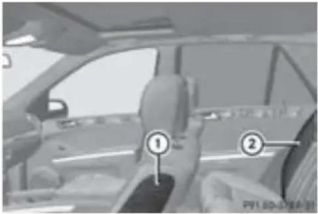 Mercedes-Benz MClass (2009) - サイドバット - 1