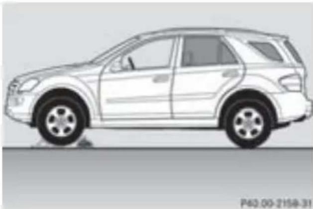 Mercedes-Benz MClass (2009) - タイヤ交換の準備 - 1