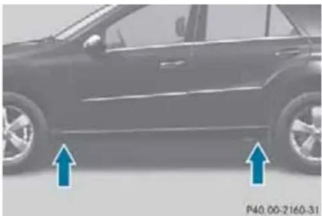 Mercedes-Benz MClass (2009) - 警告 - 3