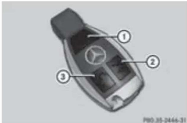 Mercedes-Benz MClass (2009) - リモコン機能 - 1