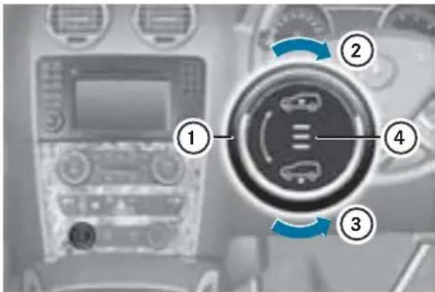 Mercedes-Benz MClass (2009) - レパターンコンドロール - 1