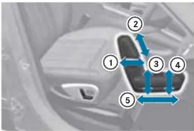 Mercedes-Benz MClass (2009) - ×モリ一付ハフーニトの調整 - 1