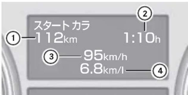 Mercedes-Benz MClass (2009) - 工な始動時かの情報表示画面 - 1