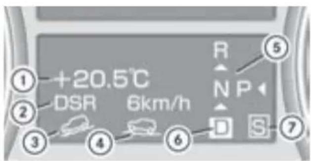 Mercedes-Benz MClass (2009) - 車両情報サフ画面 - 1