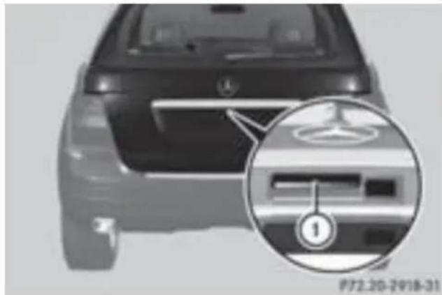 Mercedes-Benz MClass (2009) - EASY-PACK自動開閉テルゲート非装備車 - 1