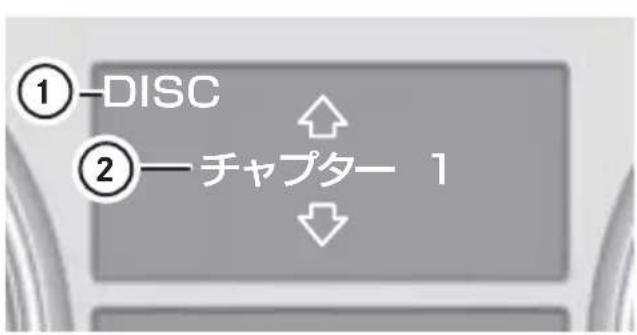Mercedes-Benz MClass (2009) - DVDドテフローを選択する - 1