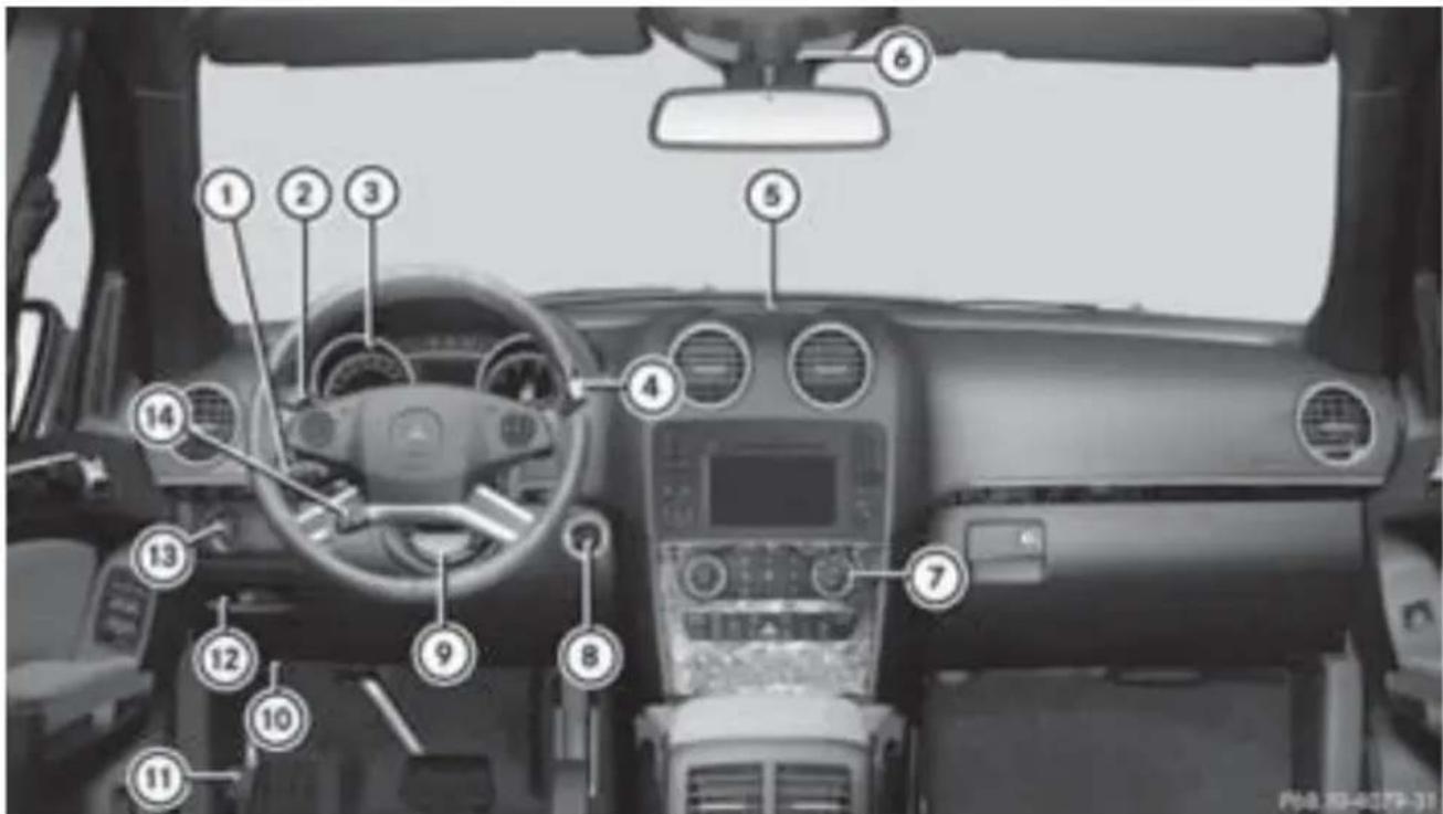 Mercedes-Benz MClass (2009) - 左八卜ル車 - 1