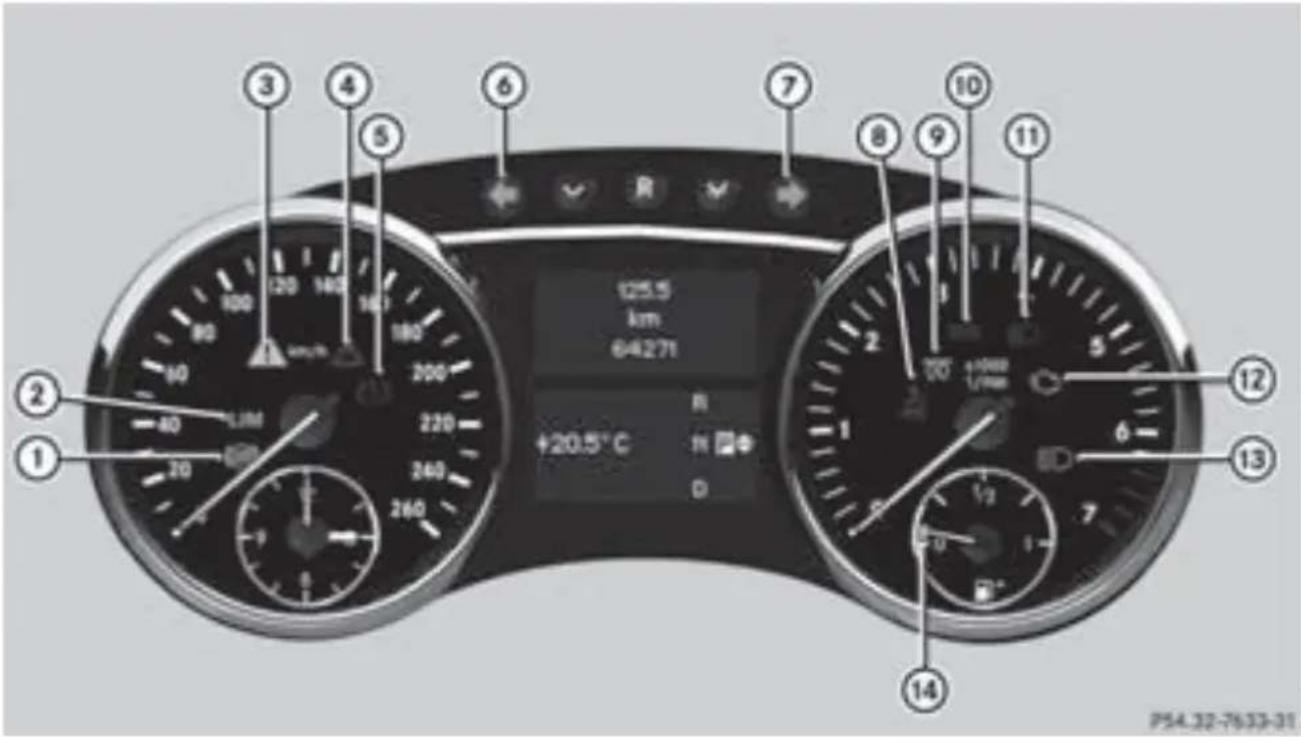Mercedes-Benz MClass (2009) - 表示灯 / 警告灯 - 1
