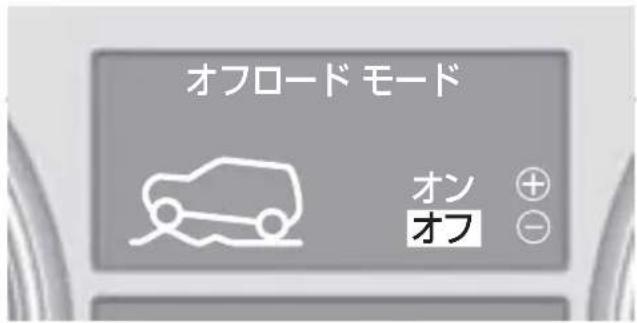 Mercedes-Benz MClass (2009) - 計測結果表示画面（ラット別）を表示请点击 - 1