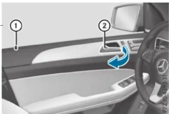 Mercedes-Benz GLS (2017) - Déverrouillage et ouverture des portes de l'intérieur - 1