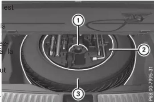 Mercedes-Benz GLS (2017) - Remarques generales - 1