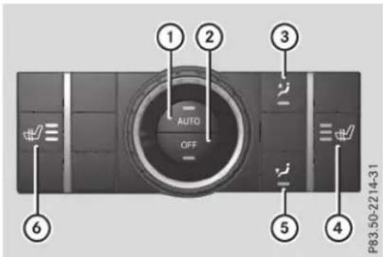 Mercedes-Benz GLS (2017) - Unité de commande avant - 1