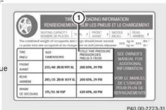Mercedes-Benz GLS (2017) - ATTENTION - 1