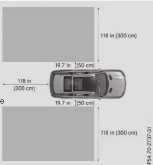 Mercedes-Benz GLS (2017) - ATTENTION - 1