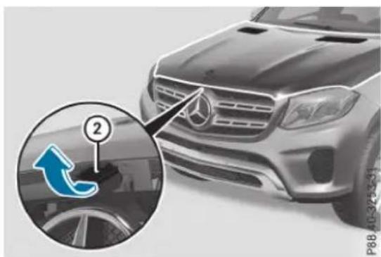 Mercedes-Benz GLS (2017) - ATTENTION - 2