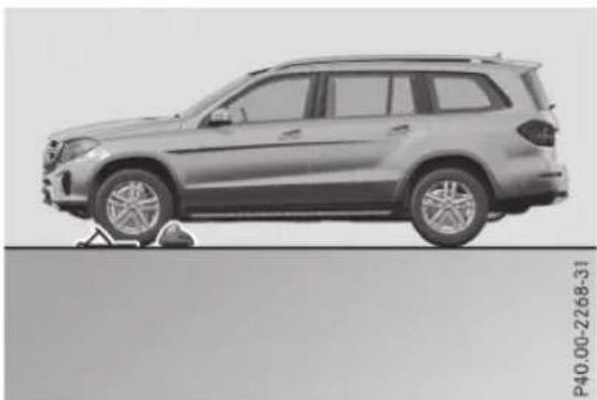 Mercedes-Benz GLS (2017) - Immobilisation du vehicule - 2