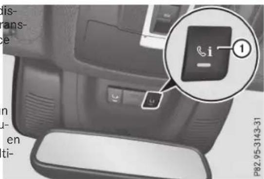 Mercedes-Benz GLS (2017) - Touchedappel d'information MB - 1