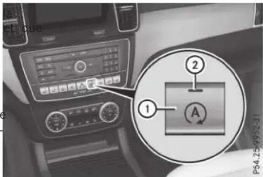 Mercedes-Benz GLS (2017) - Démarrage automatique du moteur - 1