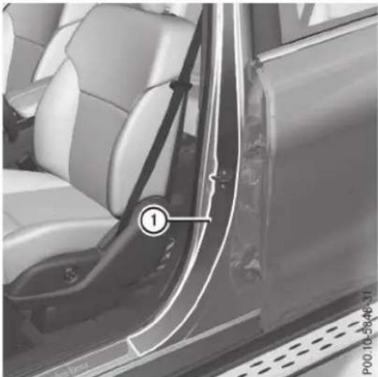 Mercedes-Benz GLS (2017) - ATTENTION - 1