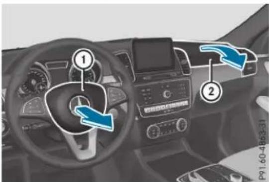 Mercedes-Benz GLS (2017) - Airbags frontaux - 1