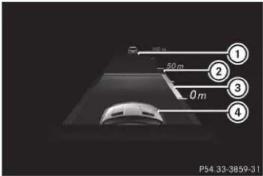 Mercedes-Benz GLS (2017) - Conduite et stationnement - 1