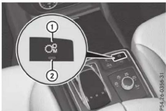 Mercedes-Benz GLS (2017) - Réglage permanent (vehicules Mercedes-AMG) - 1