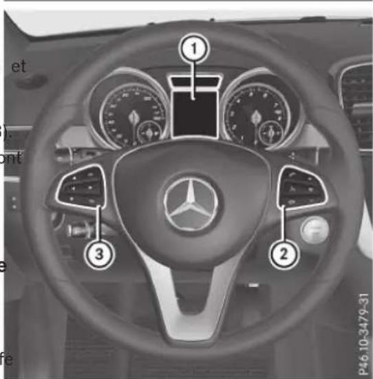 Mercedes-Benz GLS (2017) - Vued'ensemble - 1