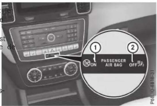 Mercedes-Benz GLS (2017) - Conditions - 1