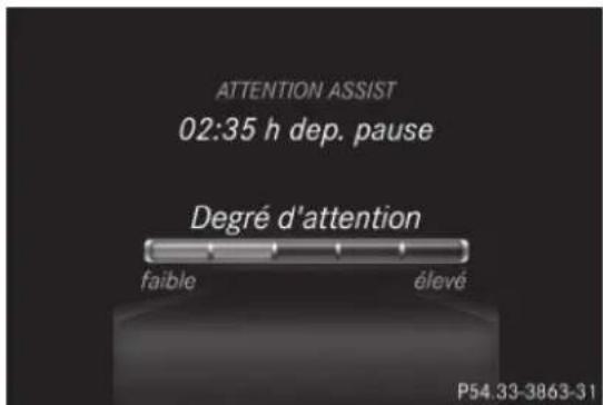 Mercedes-Benz GLS (2017) - Affichage du degré d'attention - 1